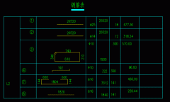 cad������ʵ����в���